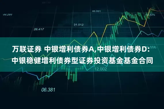 万联证券 中银增利债券A,中银增利债券D: 中银稳健增利债券型证券投资基金基金合同