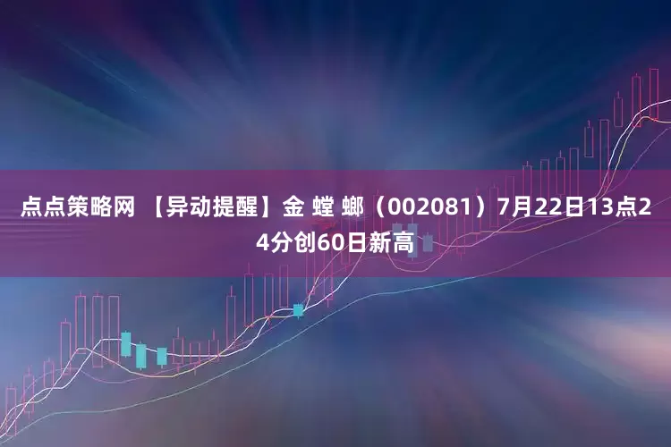 点点策略网 【异动提醒】金 螳 螂（002081）7月22日13点24分创60日新高