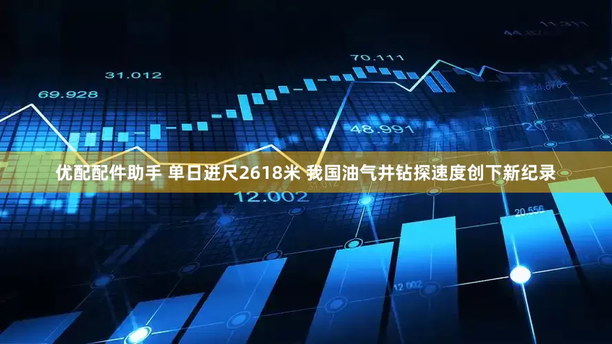 优配配件助手 单日进尺2618米 我国油气井钻探速度创下新纪录